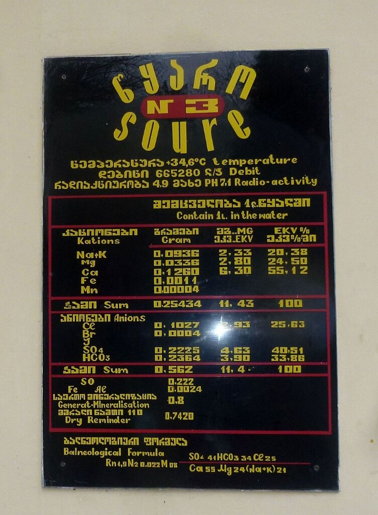 123
